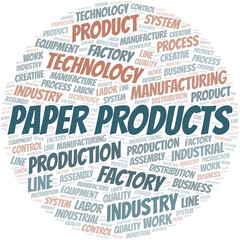 Paper Products word cloud create with text only.