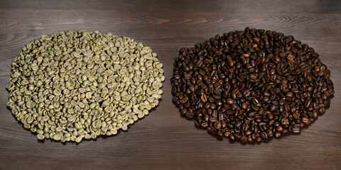 Kaffee roh Rohkaffee und Kaffeebohnen geröstet
 Sorte Röstung Vergleich Kaffeebohne