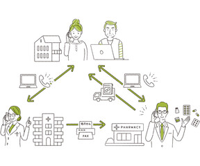 手描き2color　薬局　新型コロナ対策　オンライン診療・服薬指導の図