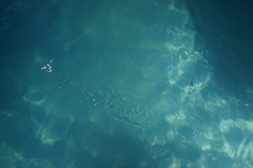 水面　表面　波紋　テクスチャー  背景　抽象　水　しぶき