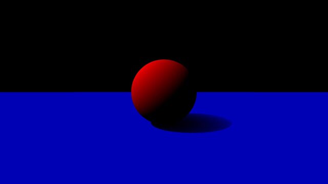 Lighted Red Sphere on Blue Plane With Moving Light and Shadow Render 3d Simple