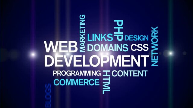 4k Web Development Animated Tag Word Cloud;Text Design Animation;Kinetic Typography.