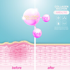 Collagen Solution Serum Drop and Vitamin Background Skin Care Cosmetic concept.