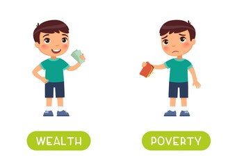 WEALTH and POVERTY antonyms word card vector template. Flashcard for english language learning. Opposites concept. Boy with banknotes in his hands, child with an empty wallet.