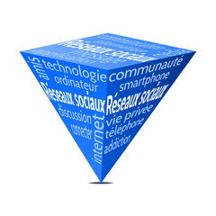 Pyramide 3D Réseaux Sociaux v2