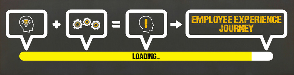 Employee Experience Journey 