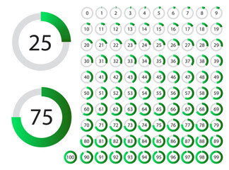 Set of circle percentage diagrams from 0 to 100 . For UI or infographic. Vector