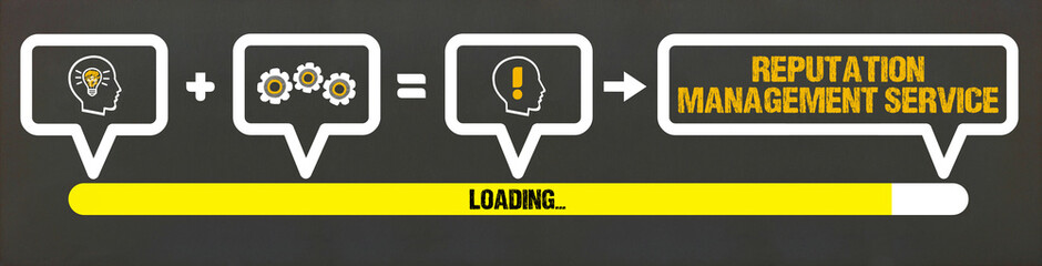 Reputation Management Service