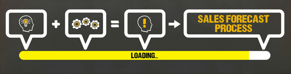 Sales Forecast Process