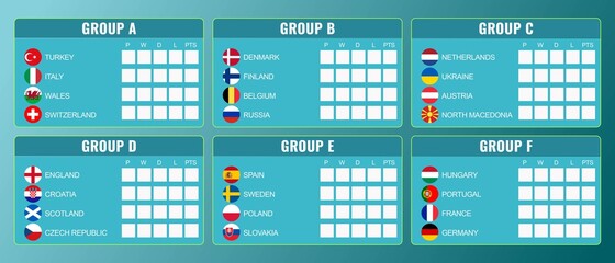 Vector illustration of EURO 2020 group stage. Scoring table for play, win, draw, lost, points