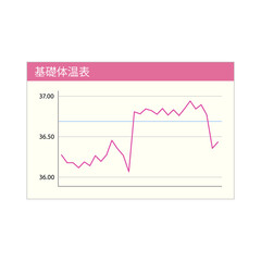 基礎体温表