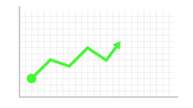 Green Line Graph with Arrow Showing Gains 2D Animation