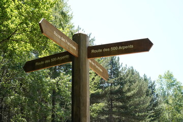 Panneau de directions