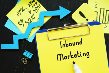 Financial concept meaning Inbound Marketing with phrase on the page.
