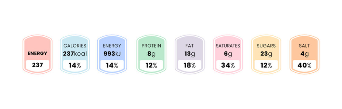 Nutrition Facts And Daily Value Information Label Template Per Serving. Vector Illustration Of Food And Drink Ingredients Amounts Of Calories, Fat, Protein In Grams And Percentage For Box Package