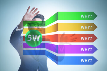 Five whys concept with businessman pressing virtual button