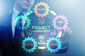 Businessman in project management different phases