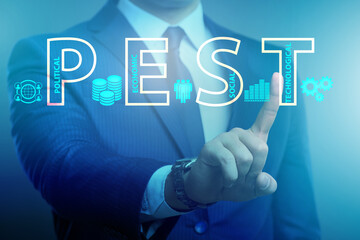 Business people in PEST analysis business concept