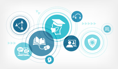 university / college education during corona virus pandemic vector illustration. Concept with connected icons related to covid online learning, remote classes, e-learning, protecting students.