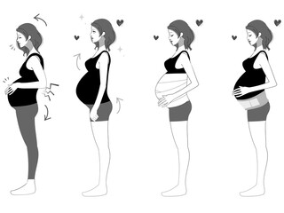 妊娠中の姿勢と腰痛と腹帯セット