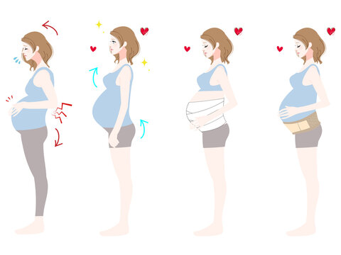 妊娠中の姿勢と腰痛と腹帯セット