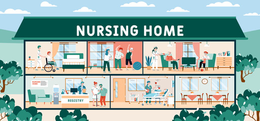 Rooms of nursing home with medical staff and elderly patients, flat cartoon vector illustration. Senior people healthcare, assistance and treatment banner.
