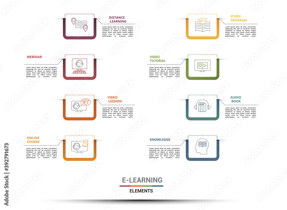 Poster Infographic E-Learning template. Icons in different colors. Include Distance Learning, E-Learning, Blended Learning, Knowledge and others.