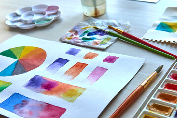 Artist's workplace. Art supplies brushes, paints, watercolors. Art studio. Drawing lessons....