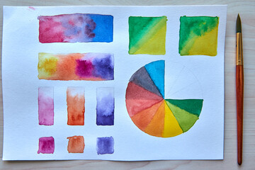 Artist's workplace. Art supplies brushes, paints, watercolors. Art studio. Drawing lessons....