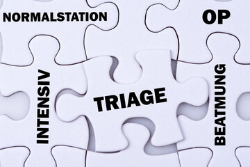 Puzzle Teile mit den Schlagwörtern Triage Normalstation OP Intensiv und Beatmung
