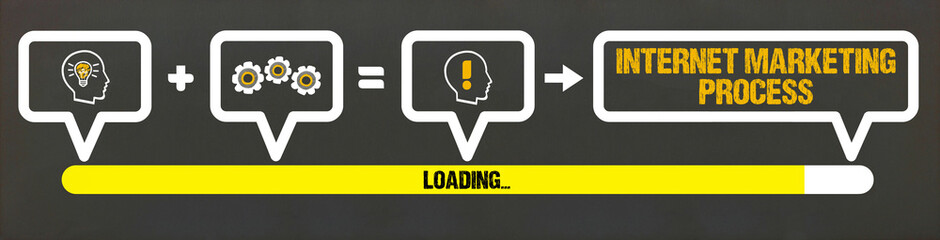 Naklejka premium Internet Marketing Process