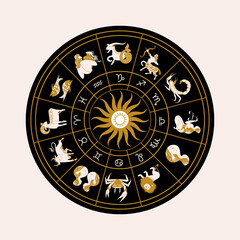 Horoscope and astrology. Horoscope wheel with the twelve signs of the zodiac. Zodiacal circle. Vector illustration.