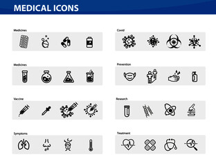 Medical icons depicting medications, vaccine, symptoms, covid, prevention, research, treatment.
