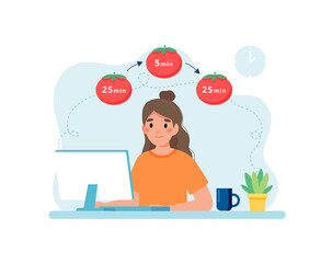 Woman working with computer using time management. Pomodoro technique concept