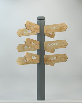 3D Rendering, Signpost with Domain Names