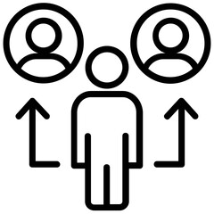 
A hierarchical structure of a company
