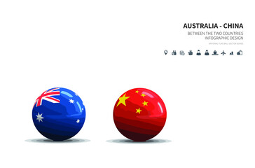 Outlook at Trade, Economy, Relationship Between the Two Countries.
australia and china flagball.
