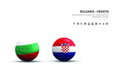 Outlook at Trade, Economy, Relationship Between the Two Countries.
bulgaria and croatia flagball.
