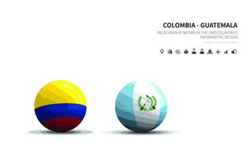 Outlook at Trade, Economy, Relationship Between the Two Countries.
colombia and guatemala flagball.
