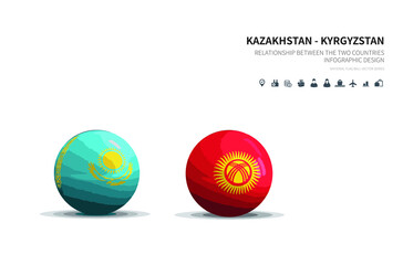 Outlook at Trade, Economy, Relationship Between the Two Countries.
kazakhst and kyrgyzstan flagball.