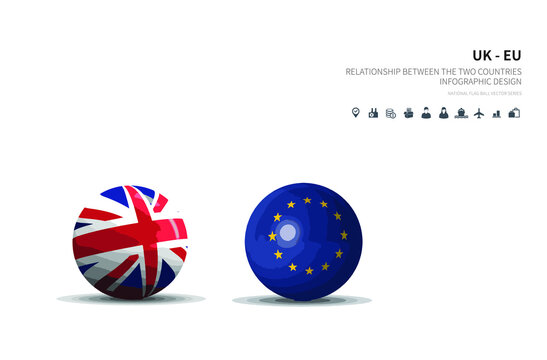 Outlook At Trade, Economy, Relationship Between The Two Countries.
UK And EU Flagball.