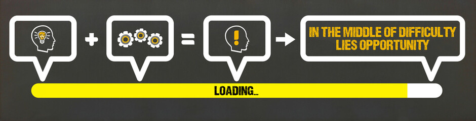 In the middle of difficulty lies opportunity 