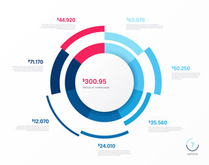 Vector infographic round chart template. Seven options, steps, parts