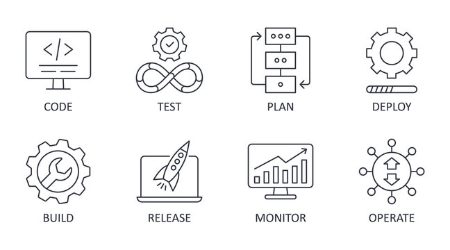 Vector DevOps icons. Editable stroke. Software development and IT operations set symbols. Test release monitor operate deploy plan code build