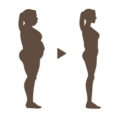 ダイエット　ビフォアアフター　シルエット　横向き