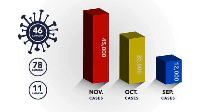 Corona Virus Info Graphic