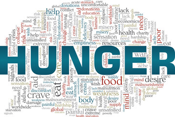 Hunger vector illustration word cloud isolated on a white background.