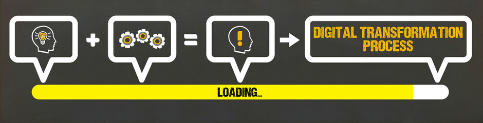 Digital Transformation Process