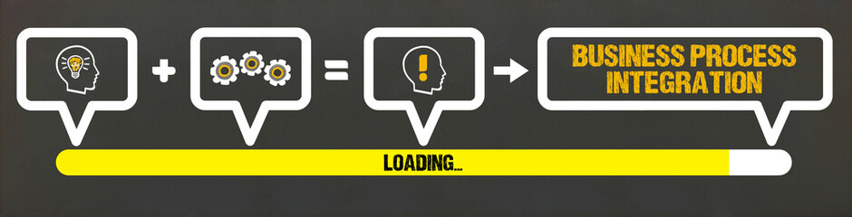 Business Process Integration 
