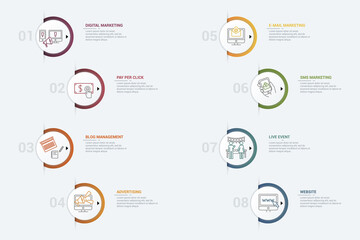 Infographic Digital Marketing template. Icons in different colors. Include Digital Marketing, Pay Per Click, Blog Management, Advertising and others.